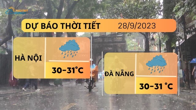 Dự báo thời tiết hôm nay 28/9: Hà Nội có mưa, TP.HCM mưa lớn chiều tối